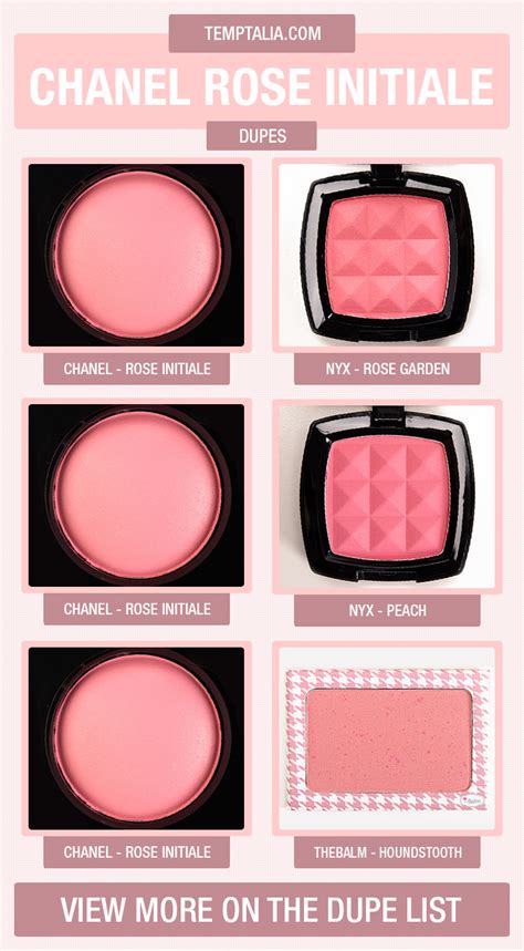 chanel rose petal blush dupe|chanel rose blush review.